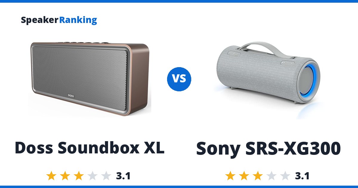 Doss Soundbox XL vs Sony SRS-XG300
