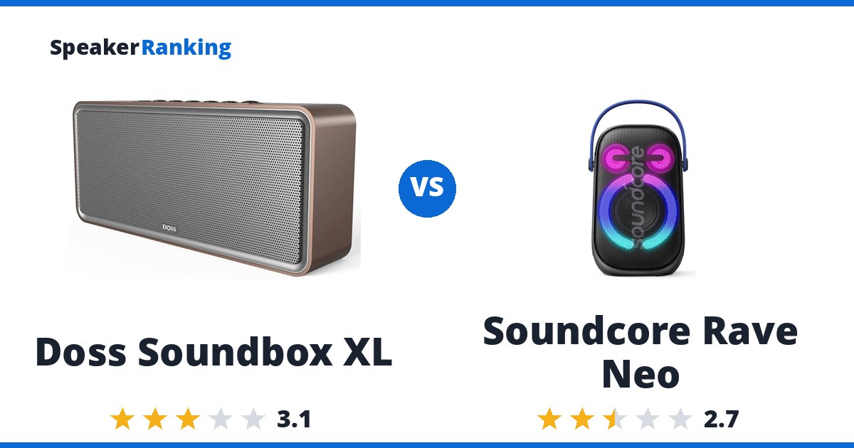 Doss Soundbox XL vs Soundcore Rave Neo