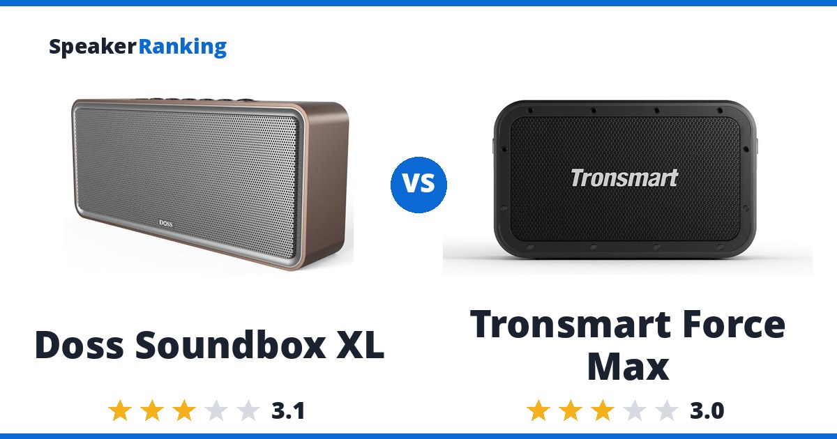 Doss Soundbox XL vs Tronsmart Force Max