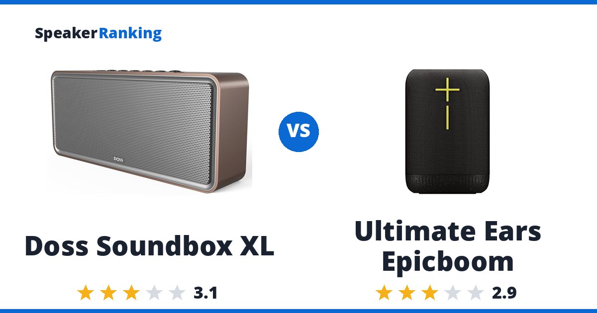 Doss Soundbox XL vs Ultimate Ears Epicboom