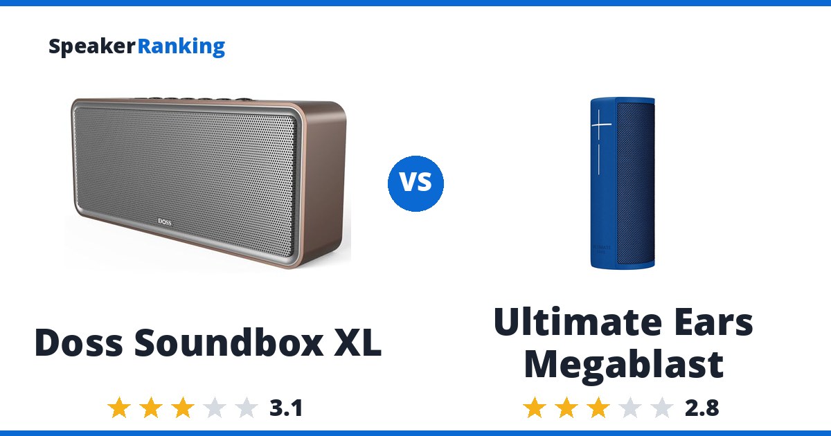 Doss Soundbox XL vs Ultimate Ears Megablast