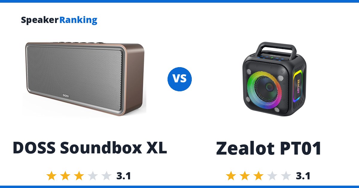 DOSS Soundbox XL vs Zealot PT01