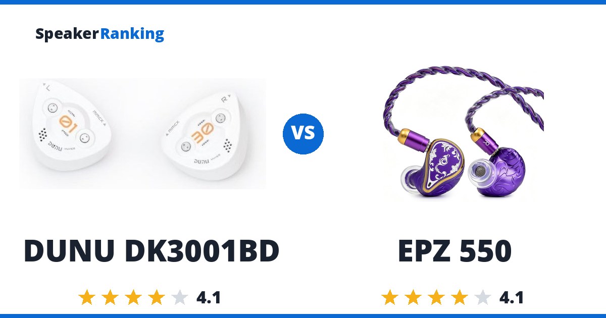 DUNU DK3001BD vs EPZ 550