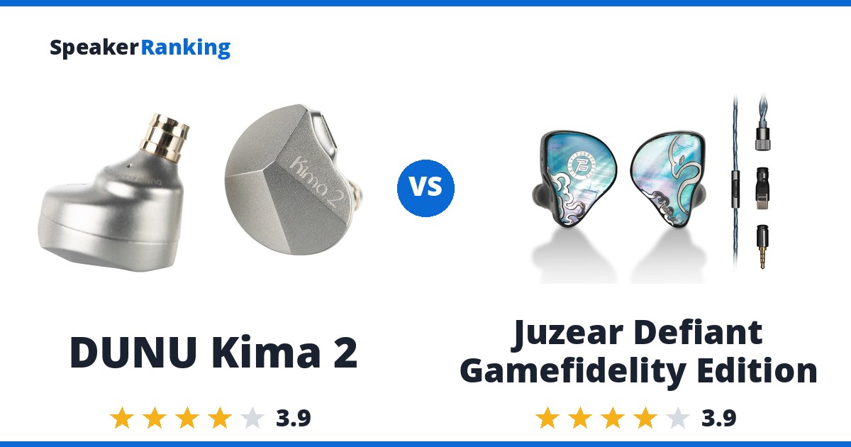 DUNU Kima 2 vs Juzear Defiant Gamefidelity Edition