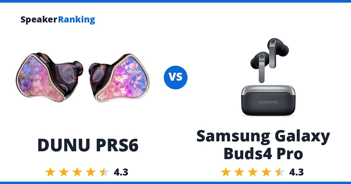 DUNU PRS6 vs Samsung Galaxy Buds4 Pro