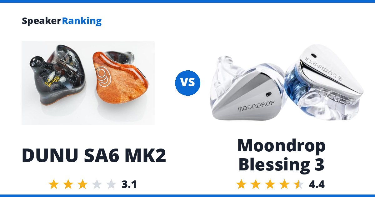 DUNU SA6 MK2 vs Moondrop Blessing 3