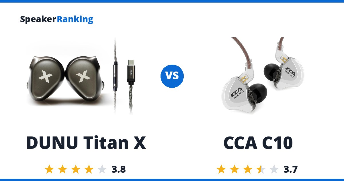 DUNU Titan X vs CCA C10