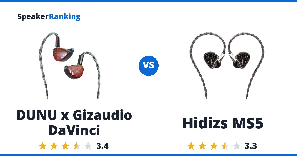 DUNU x Gizaudio DaVinci vs Hidizs MS5