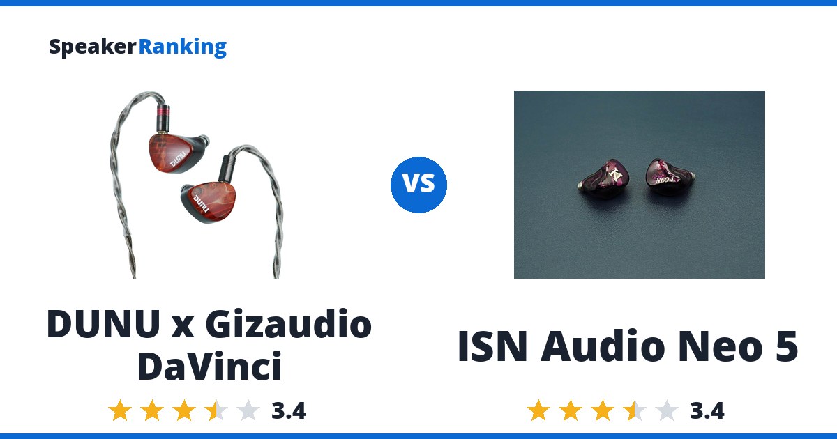 DUNU x Gizaudio DaVinci vs ISN Audio Neo 5