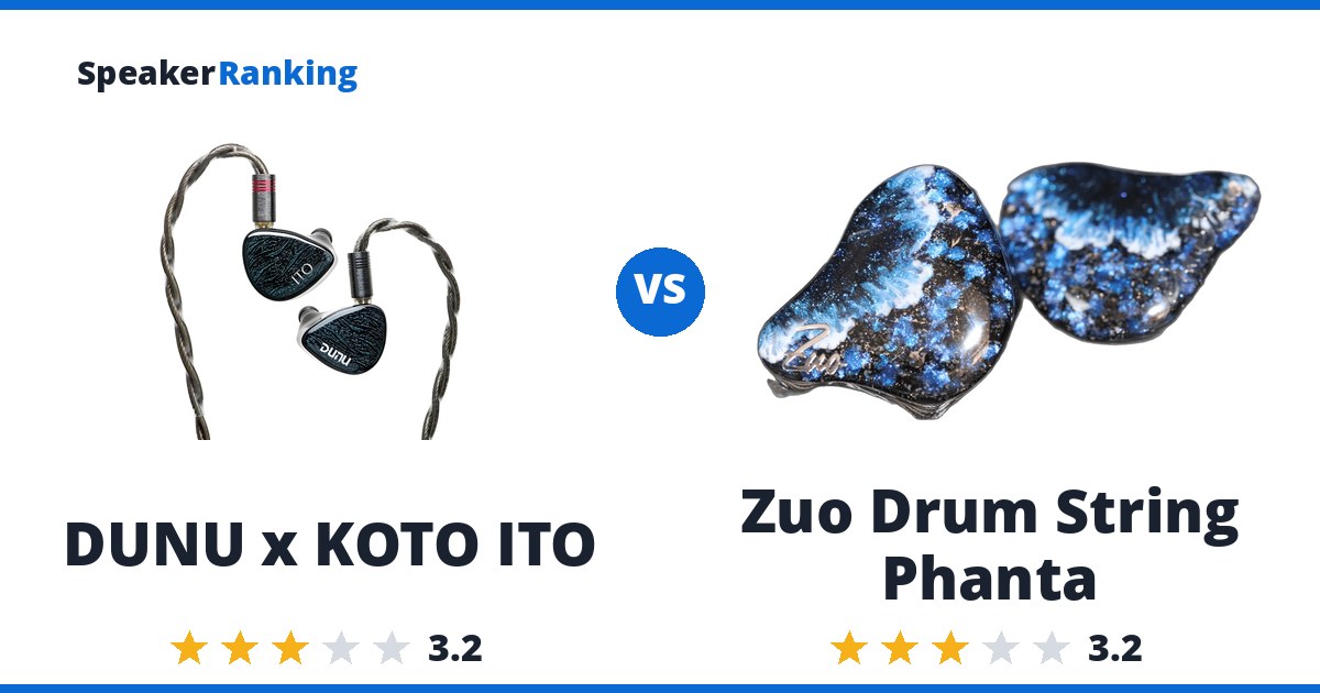 DUNU x KOTO ITO vs Zuo Drum String Phanta