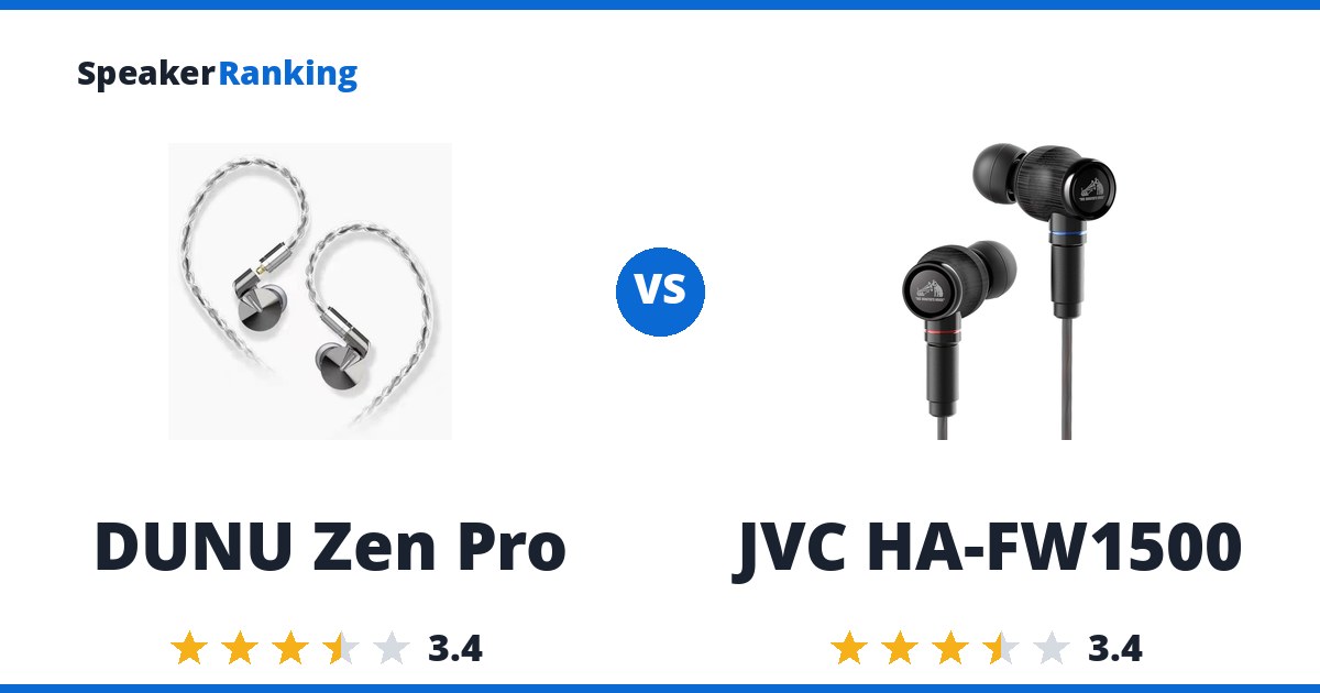 DUNU Zen Pro vs JVC HA-FW1500