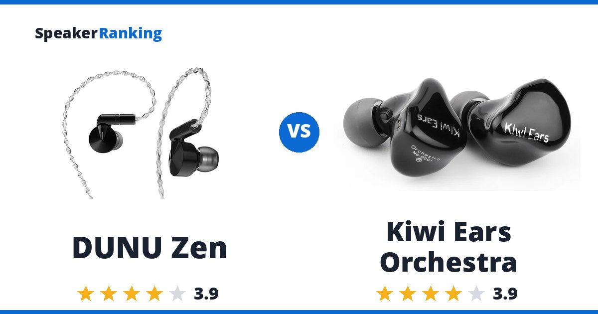 DUNU Zen vs Kiwi Ears Orchestra