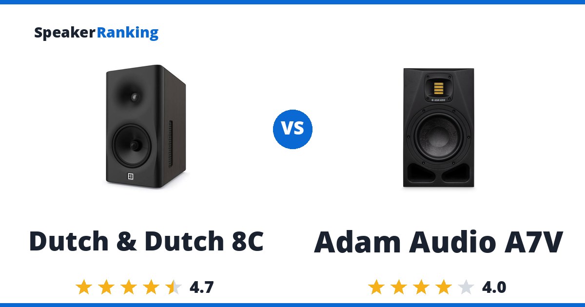 Dutch & Dutch 8C vs Adam Audio A7V