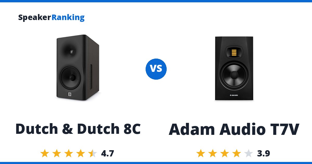 Dutch & Dutch 8C vs Adam Audio T7V
