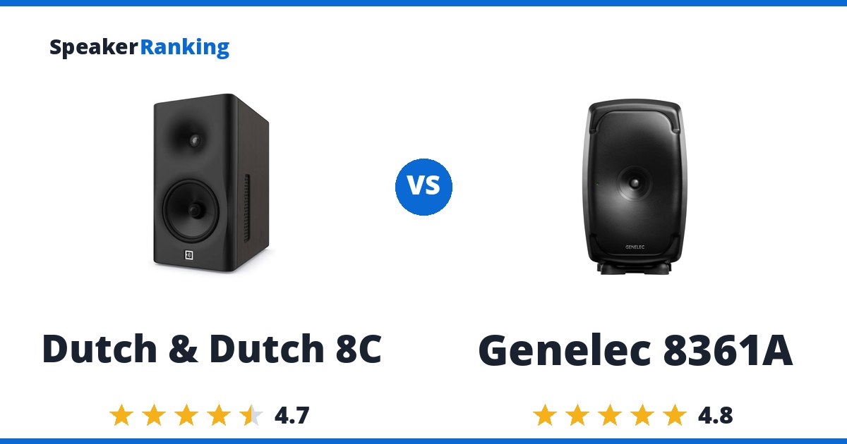 Dutch & Dutch 8C vs Genelec 8361A