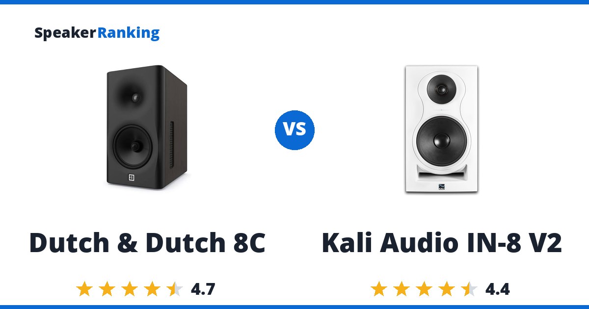Dutch & Dutch 8C vs Kali Audio IN-8 V2