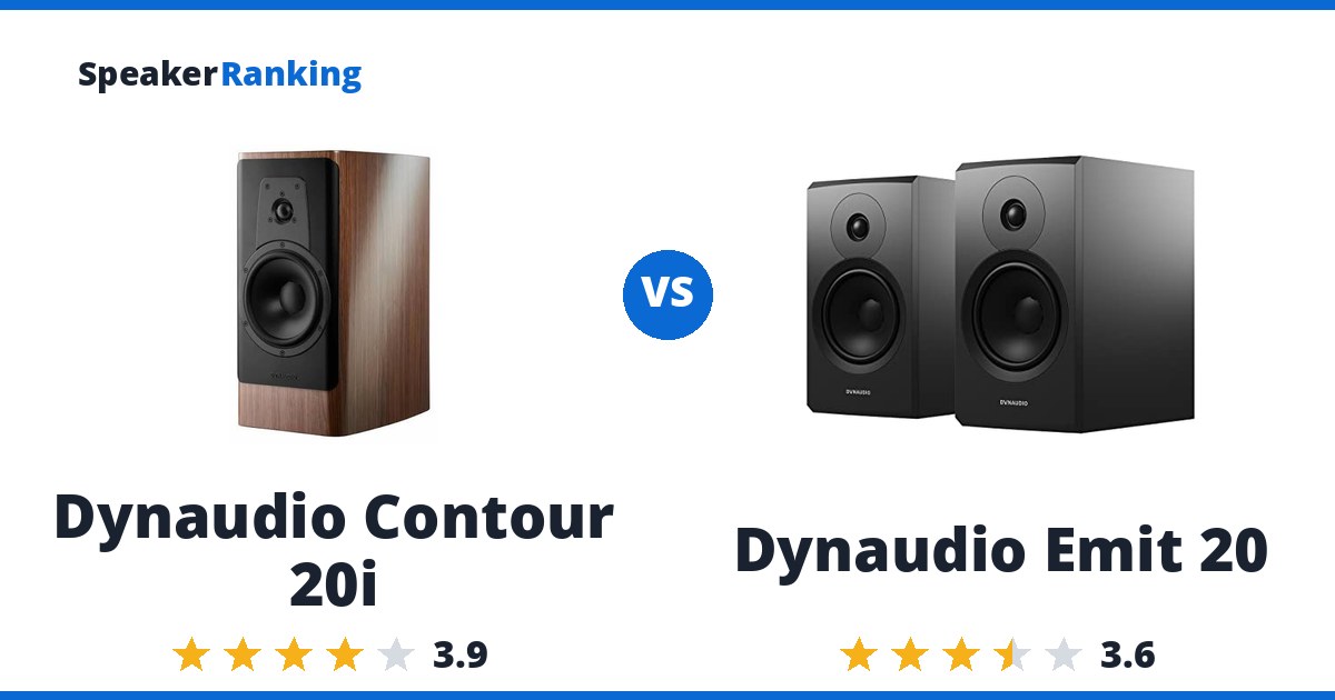 Dynaudio Contour 20i vs Dynaudio Emit 20