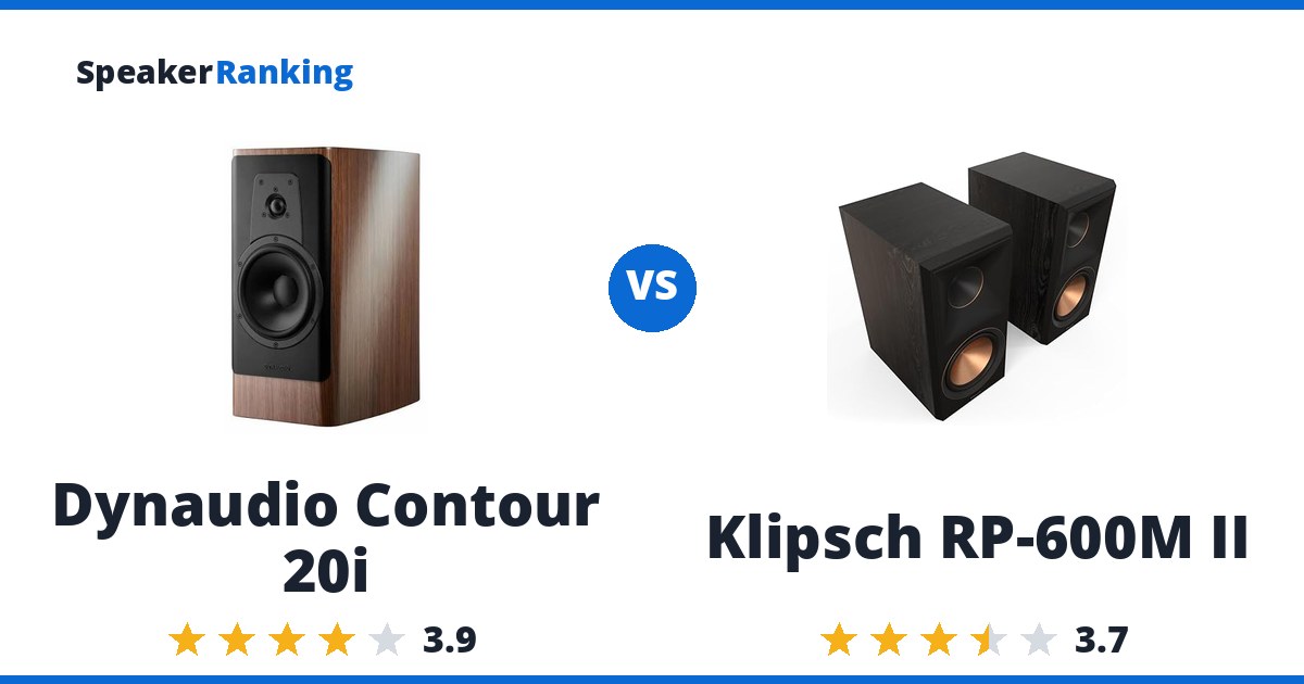 Dynaudio Contour 20i vs Klipsch RP-600M II