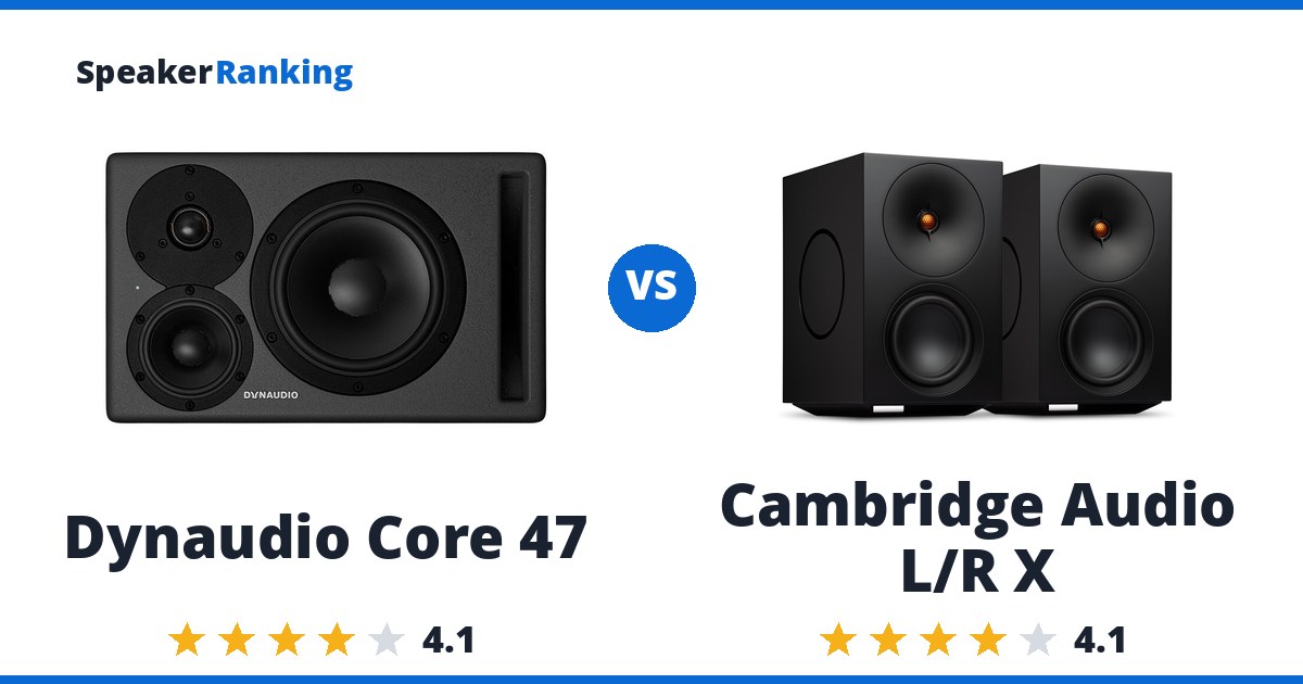 Dynaudio Core 47 vs Cambridge Audio L/R X