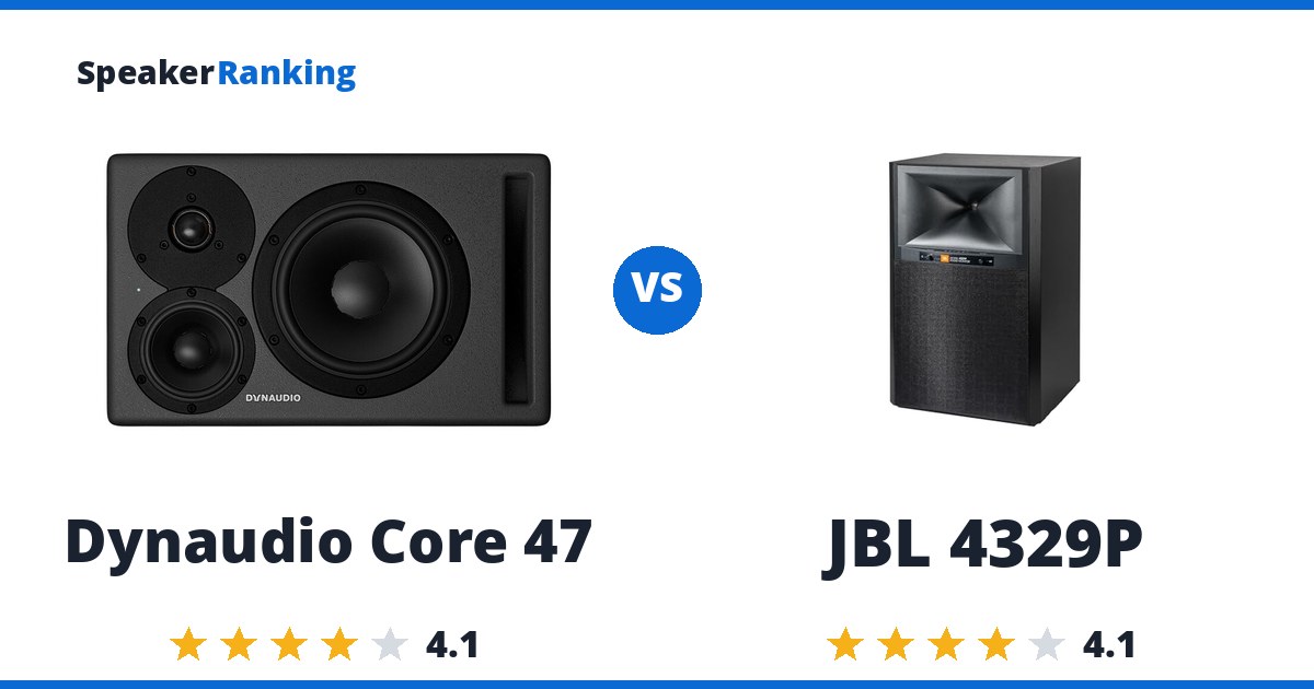 Dynaudio Core 47 vs JBL 4329P