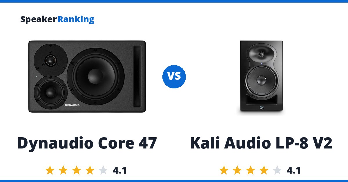 Dynaudio Core 47 vs Kali Audio LP-8 V2