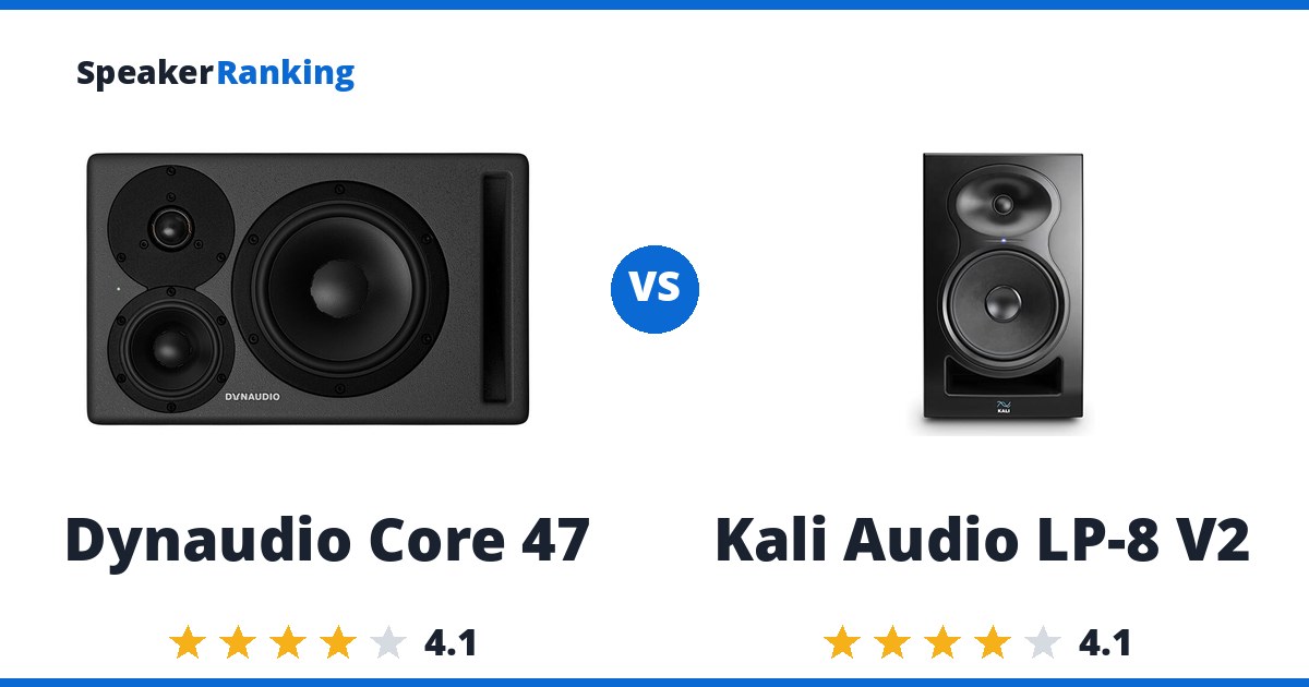 Dynaudio Core 47 vs Kali Audio LP-8 V2