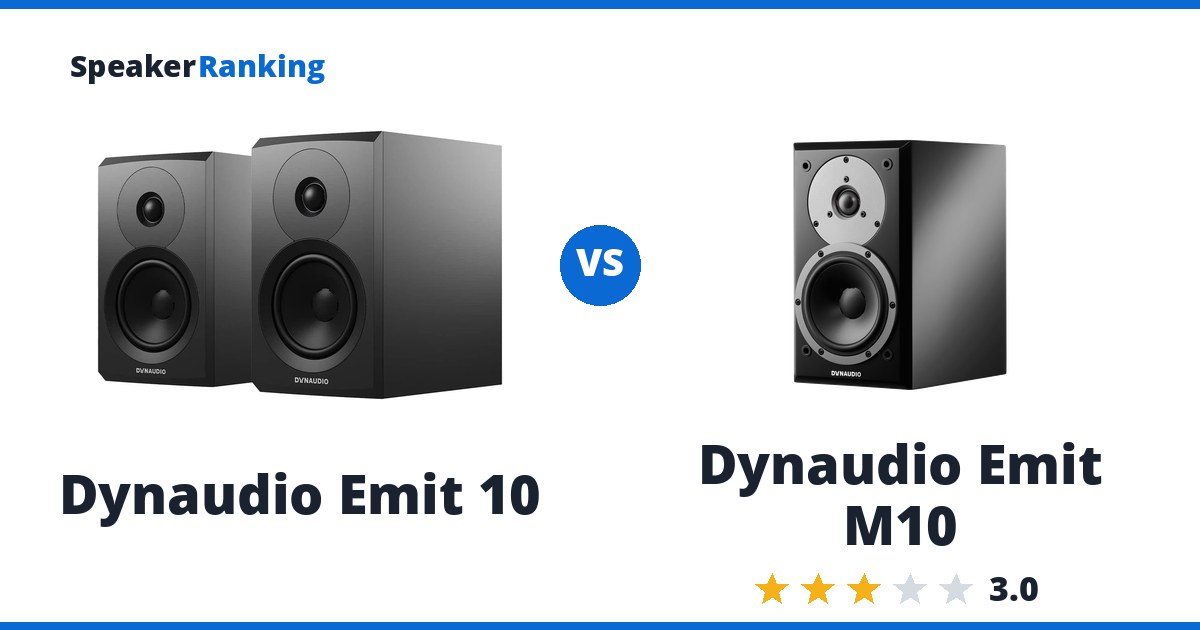 Dynaudio Emit 10 vs Dynaudio Emit M10
