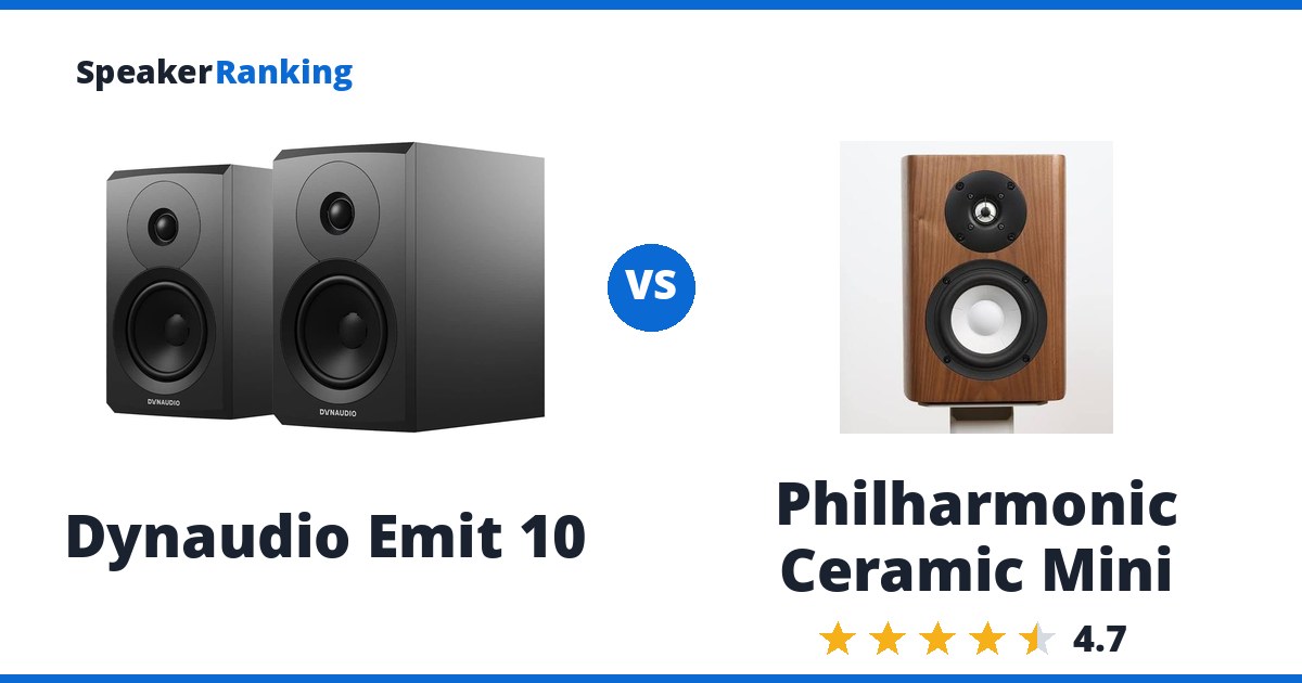 Dynaudio Emit 10 vs Philharmonic Ceramic Mini