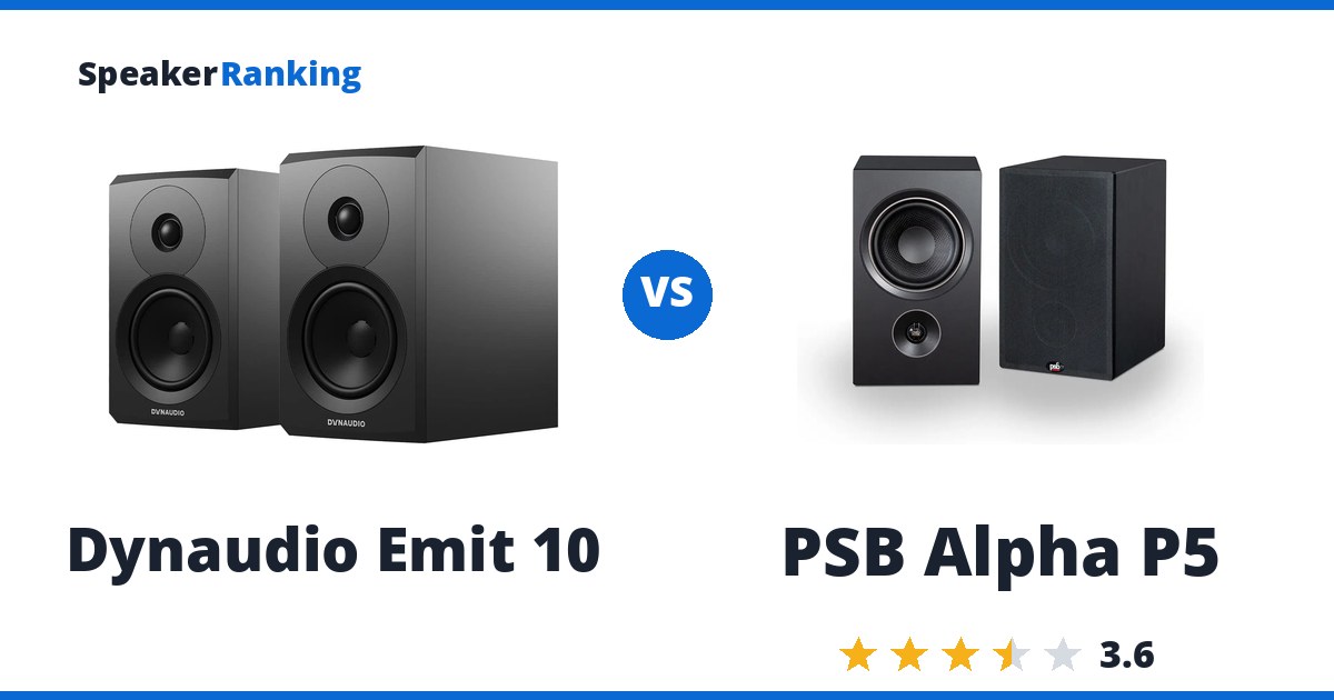 Dynaudio Emit 10 vs PSB Alpha P5