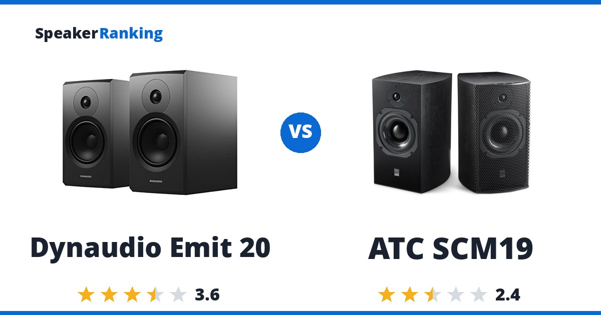 Dynaudio Emit 20 vs ATC SCM19