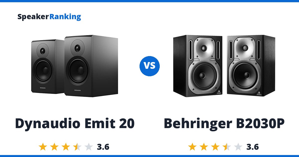 Dynaudio Emit 20 vs Behringer B2030P