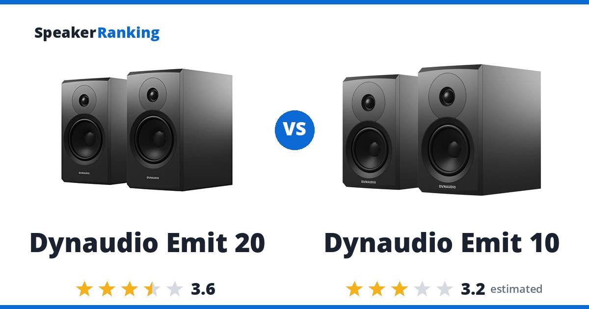 Dynaudio Emit 20 vs Dynaudio Emit 10