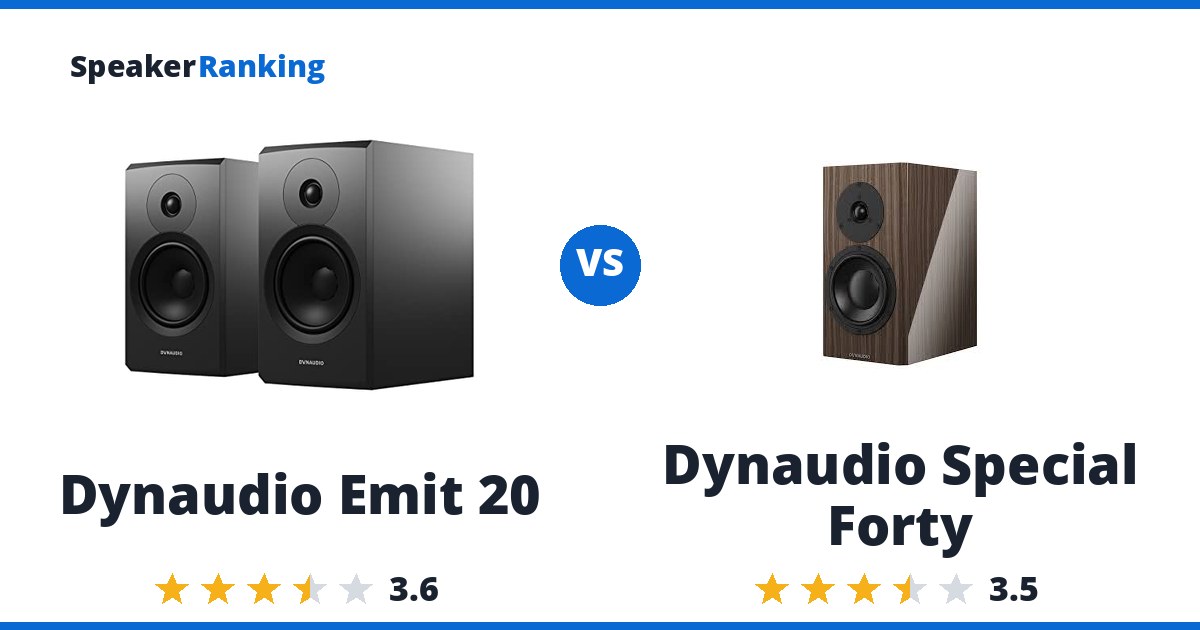 Dynaudio Emit 20 vs Dynaudio Special Forty