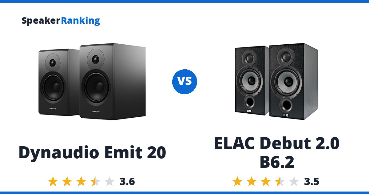 Dynaudio Emit 20 vs ELAC Debut 2.0 B6.2