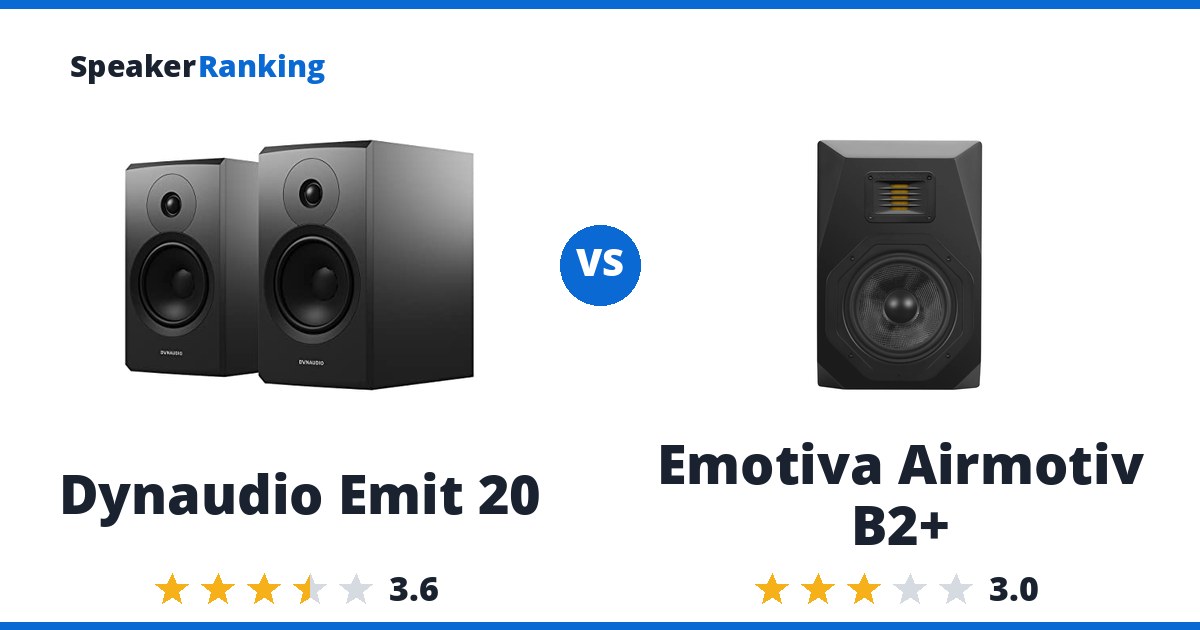 Dynaudio Emit 20 vs Emotiva Airmotiv B2+