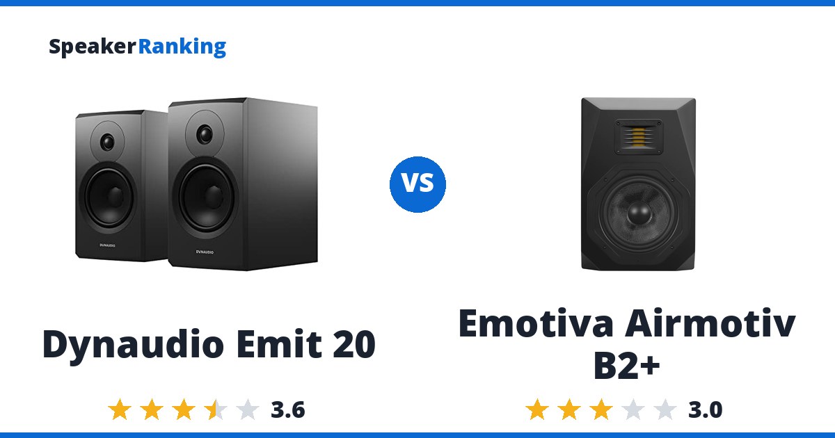 Dynaudio Emit 20 vs Emotiva Airmotiv B2+