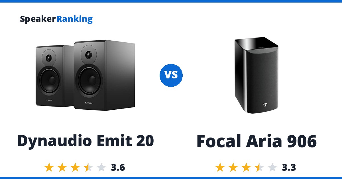 Dynaudio Emit 20 vs Focal Aria 906