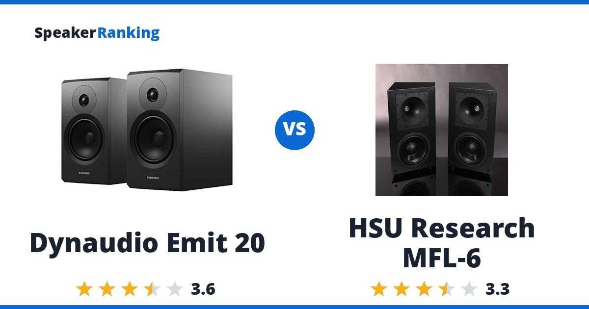 Dynaudio Emit 20 vs HSU Research MFL-6