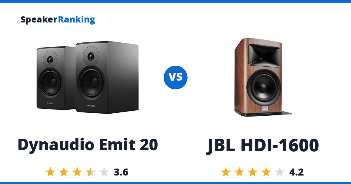 Dynaudio Emit 20 vs JBL HDI-1600