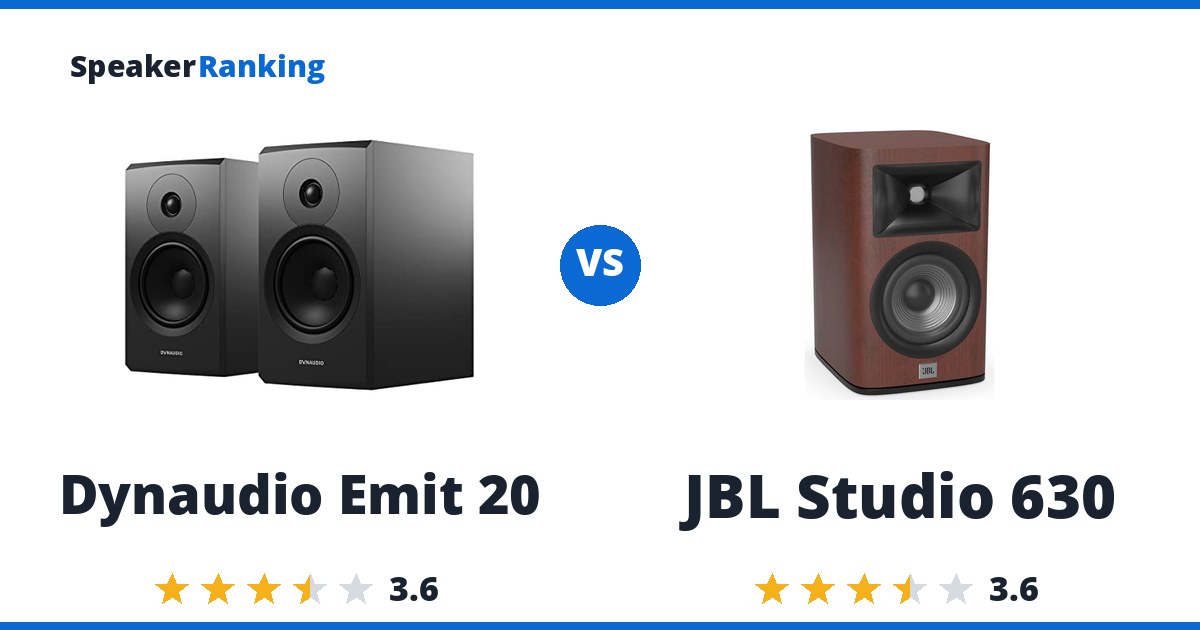Dynaudio Emit 20 vs JBL Studio 630