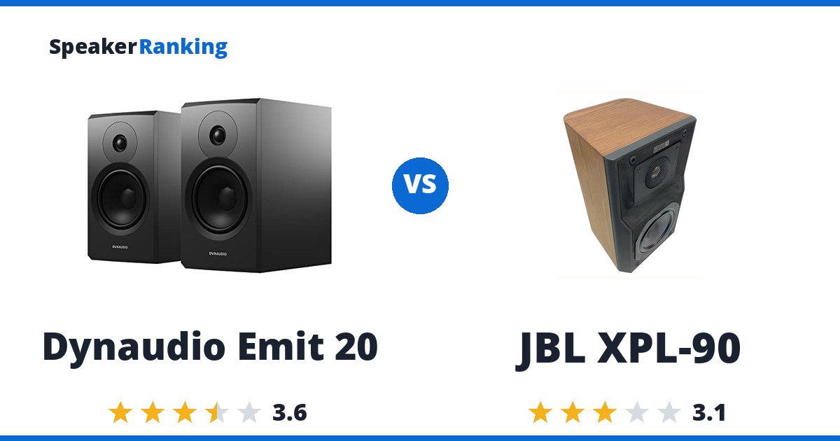 Dynaudio Emit 20 vs JBL XPL-90