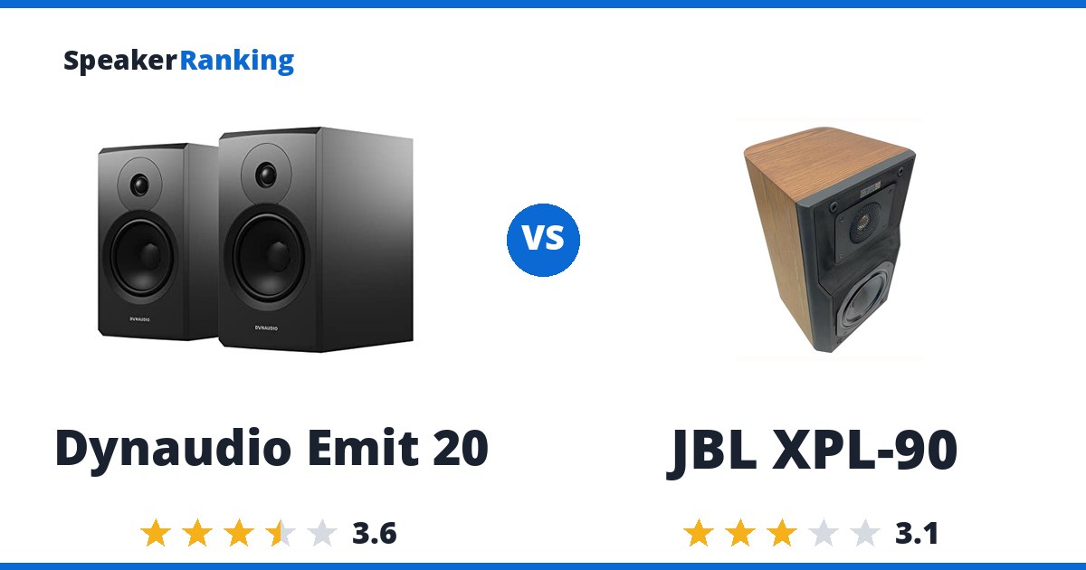 Dynaudio Emit 20 vs JBL XPL-90