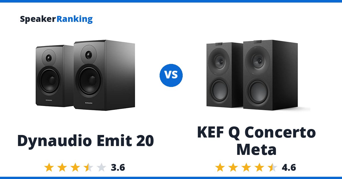 Dynaudio Emit 20 vs KEF Q Concerto Meta