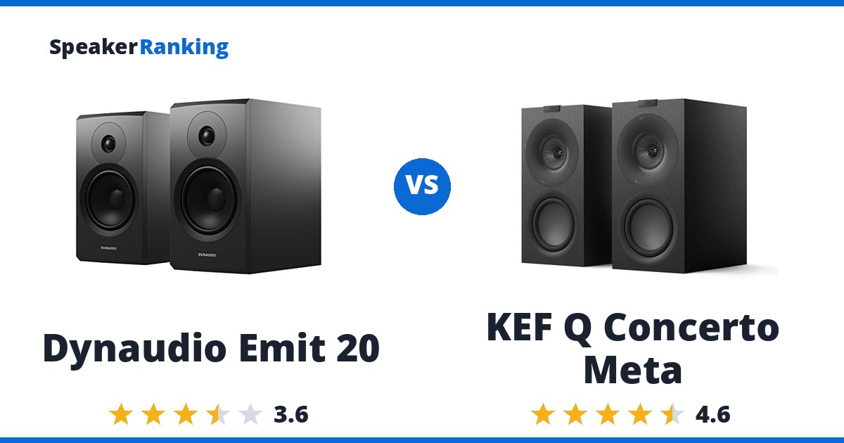 Dynaudio Emit 20 vs KEF Q Concerto Meta