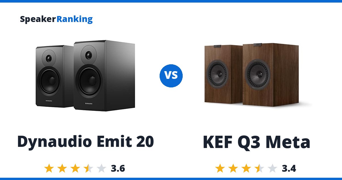 Dynaudio Emit 20 vs KEF Q3 Meta