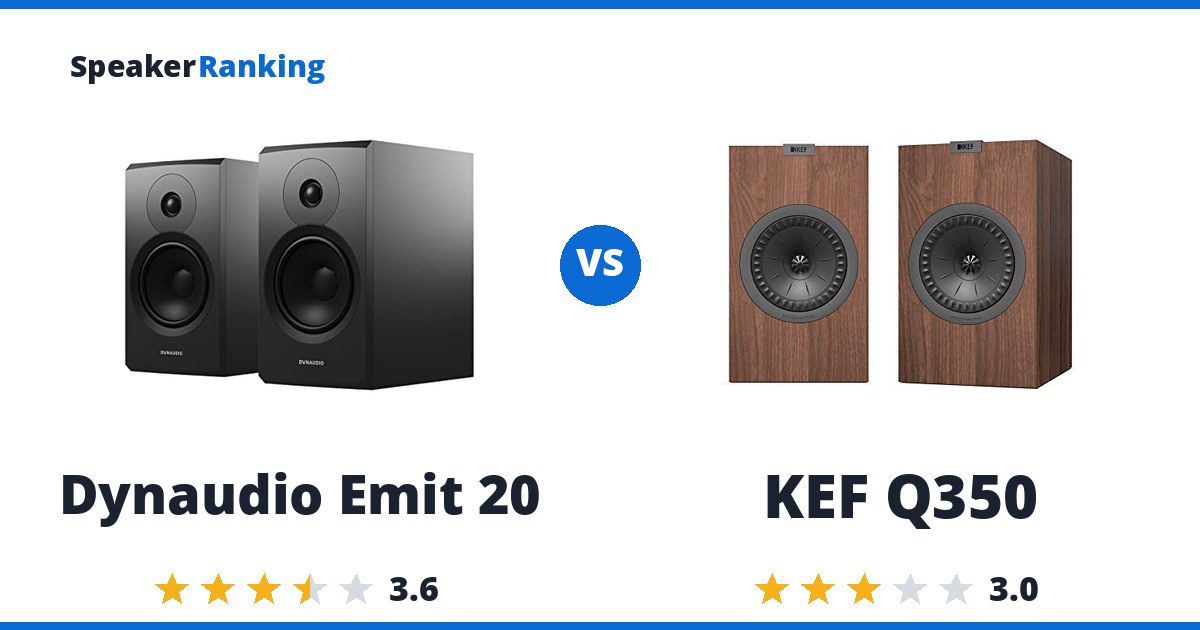 Dynaudio Emit 20 vs KEF Q350