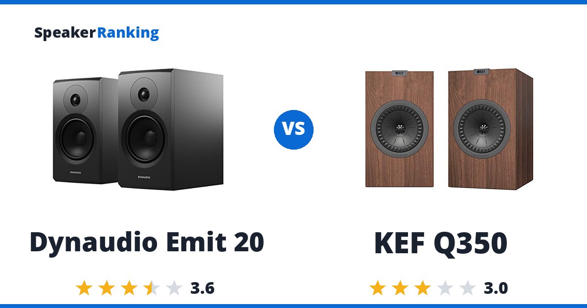Dynaudio Emit 20 vs KEF Q350