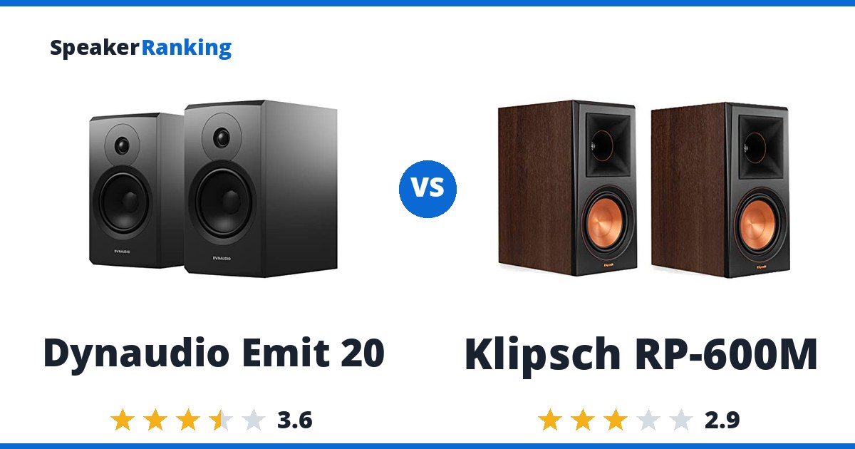 Dynaudio Emit 20 vs Klipsch RP-600M