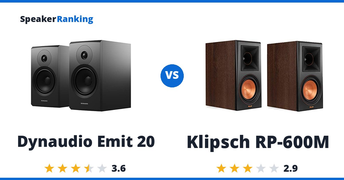 Dynaudio Emit 20 vs Klipsch RP-600M