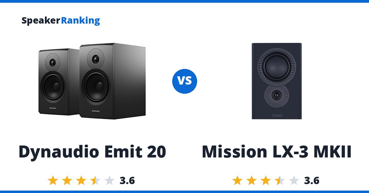Dynaudio Emit 20 vs Mission LX-3 MKII